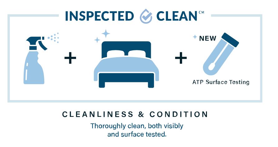 Inspected Clean