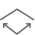 Square Feet